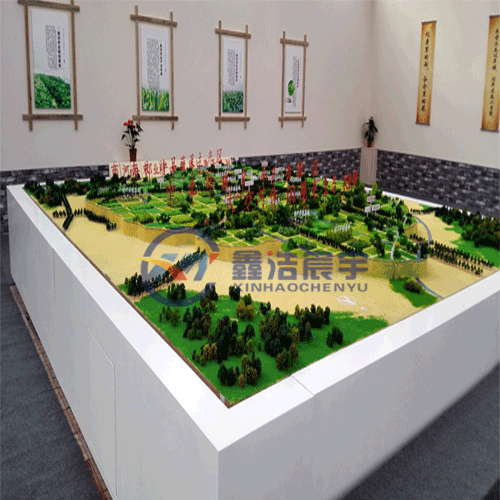 商河縣農業(yè)布局與產(chǎn)業(yè)規(guī)劃沙盤